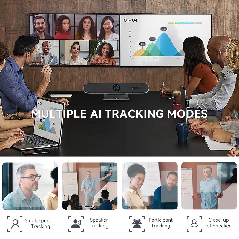 Video Conferencing Soundbar